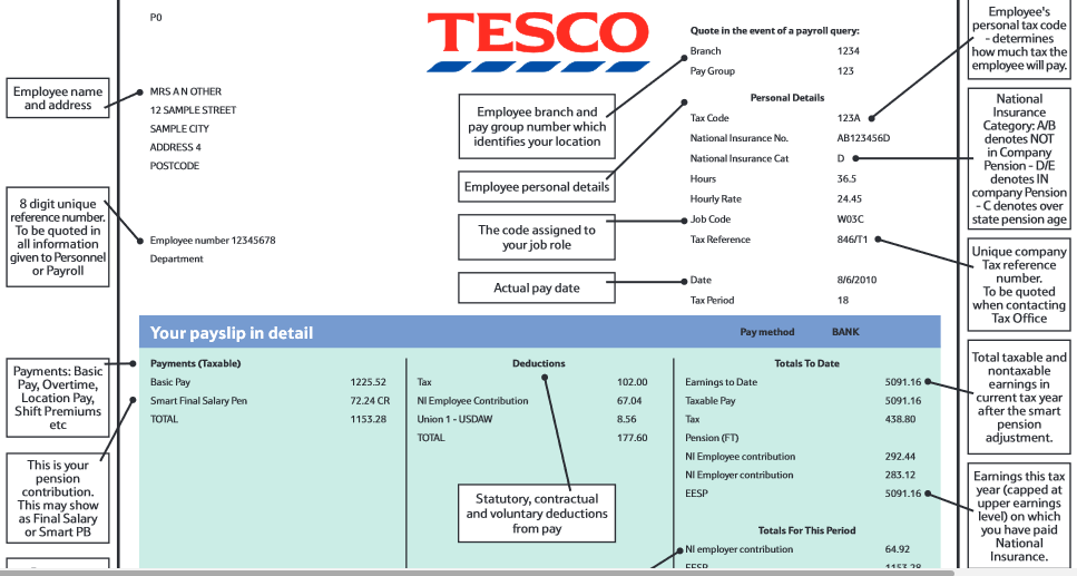 tesco payslip